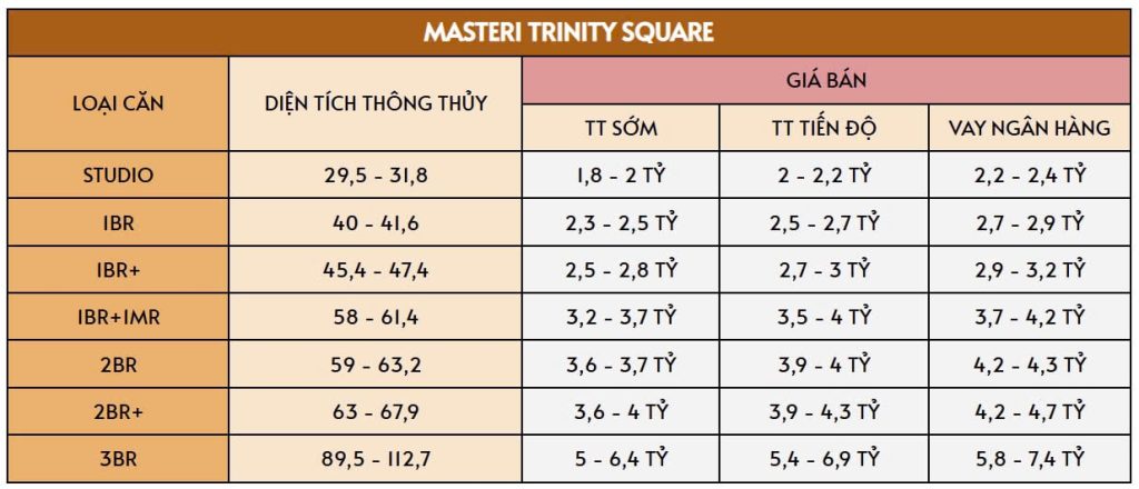 Bảng Giá Lumiere Prime Peak 2025 - Cập Nhật Mới Nhất 3 bang-gia-can-ho-masteri-trinity-square